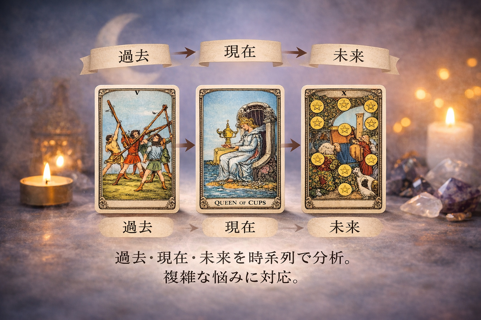 3枚のタロットカード